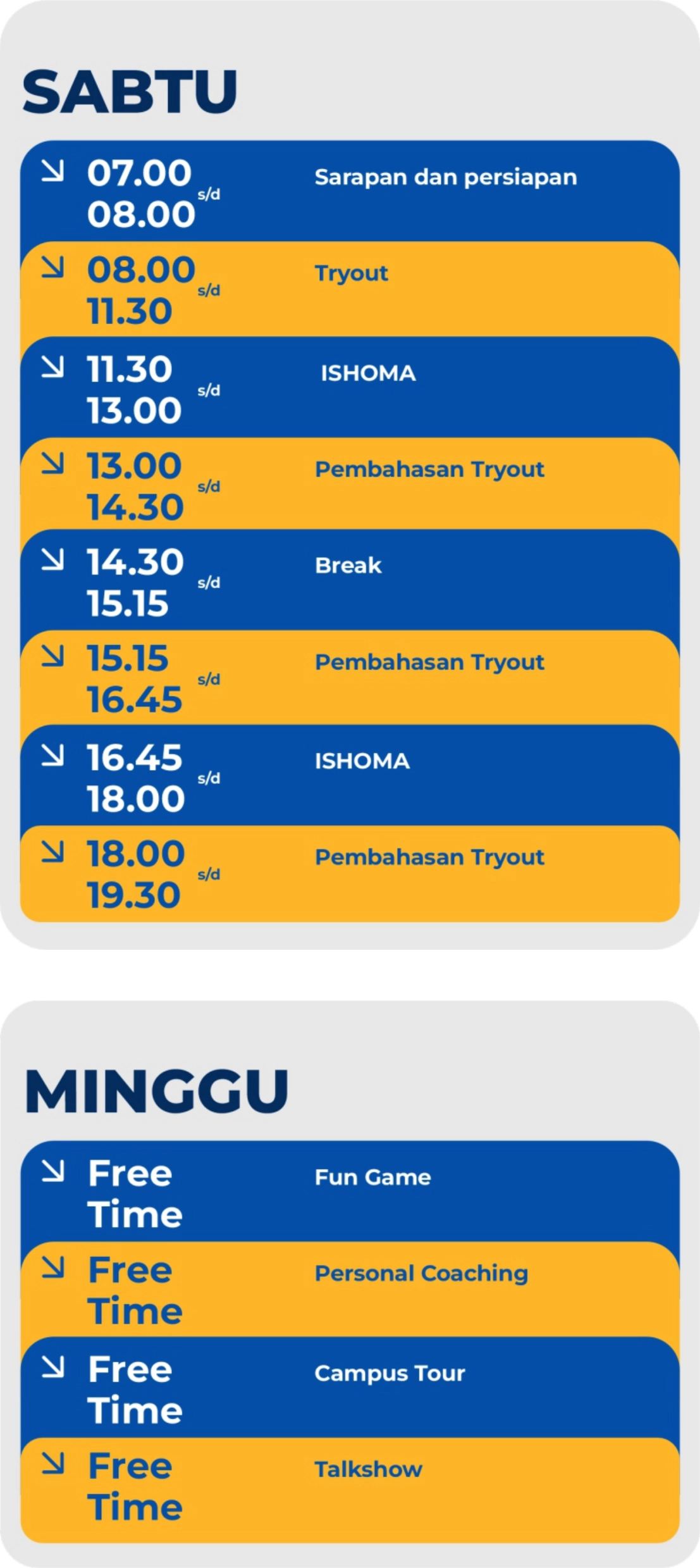 Bimbel Masuk PTN
